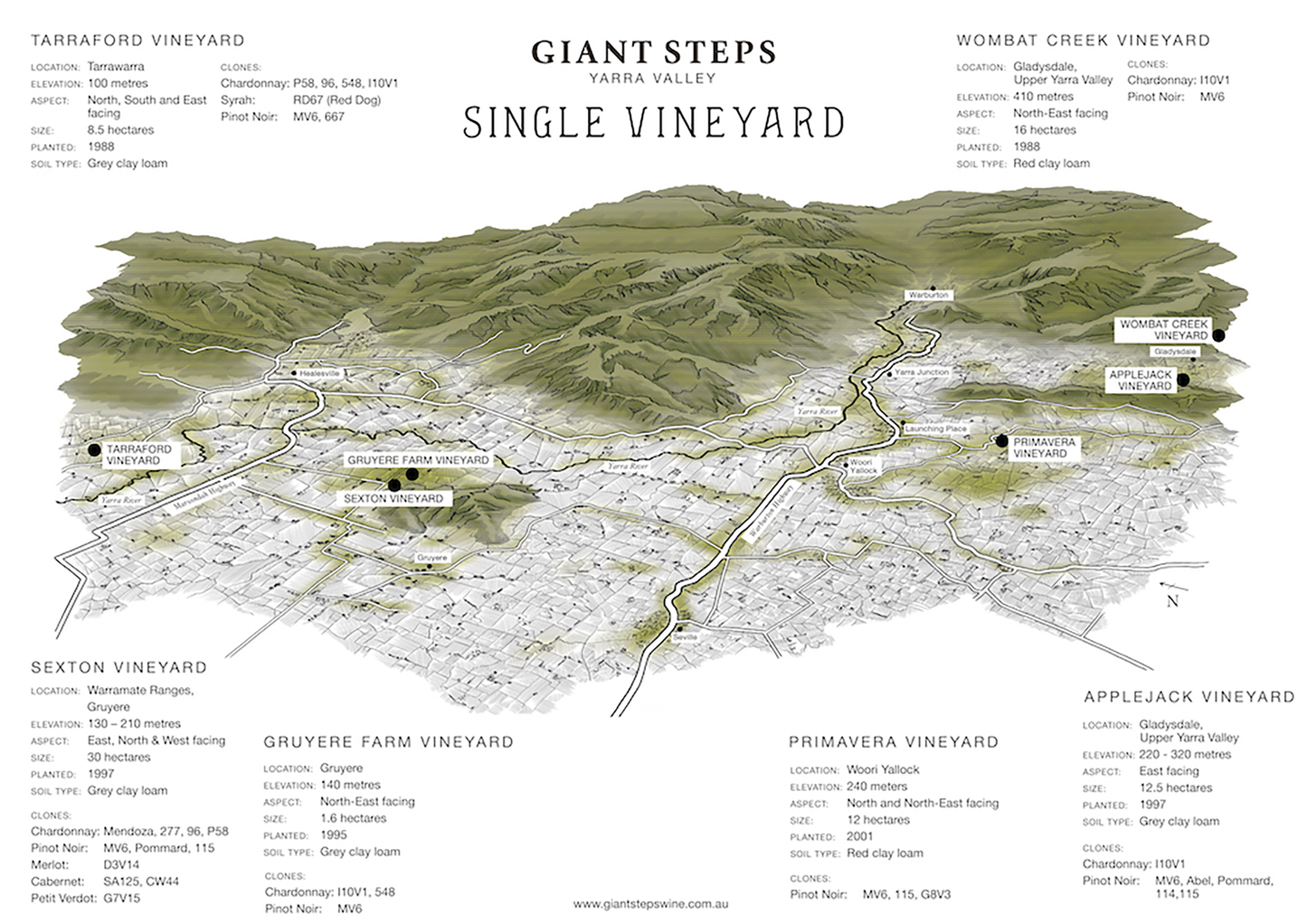 Giant Steps Applejack Vineyard Chardonnay 2021